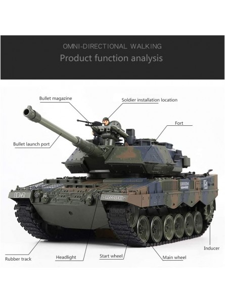 BOUN RC Panzer 1:18 Deutscher Leopard 2A6 2.4G Ferngesteuerter Kampfpanzer mit Schussfunktion Rauch Sound Lichteffekt - B09FZ4W34L