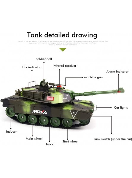 ITop RC Panzer Modell 2.4G Ferngesteuerter M1A2 Panzer Militär Panzer Fahrzeug Modell mit Licht und Ton Geschenk für Erwachsene und Kinder - B093PQWQ7Z