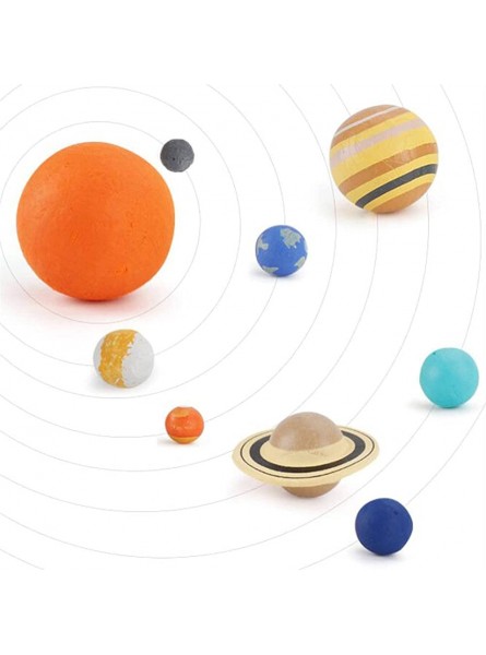 MNSYD Simulation des Sonnensystems 9pcs Kunststoff Kosmisches Planetensystem Universum Modellfiguren Lehrmaterialien Wissenschaft Lernspielzeug Planet Lernspielzeug für Kinder - B0974L22G3